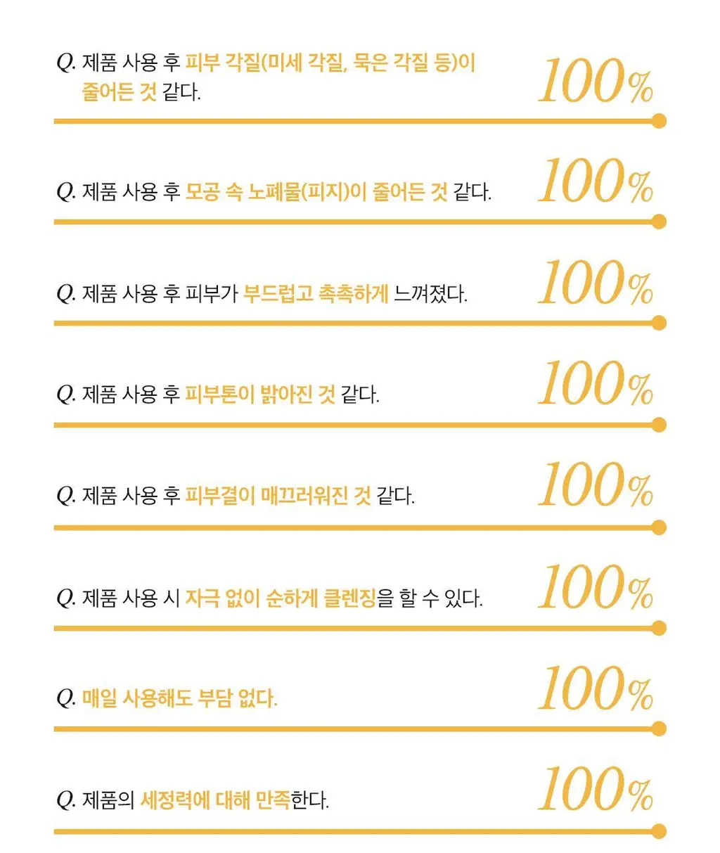[버블메이커 증정]아리얼 더 퍼펙트 율무 효소 스크럽 파우더 클렌저 55g 기획 상세페이지 16